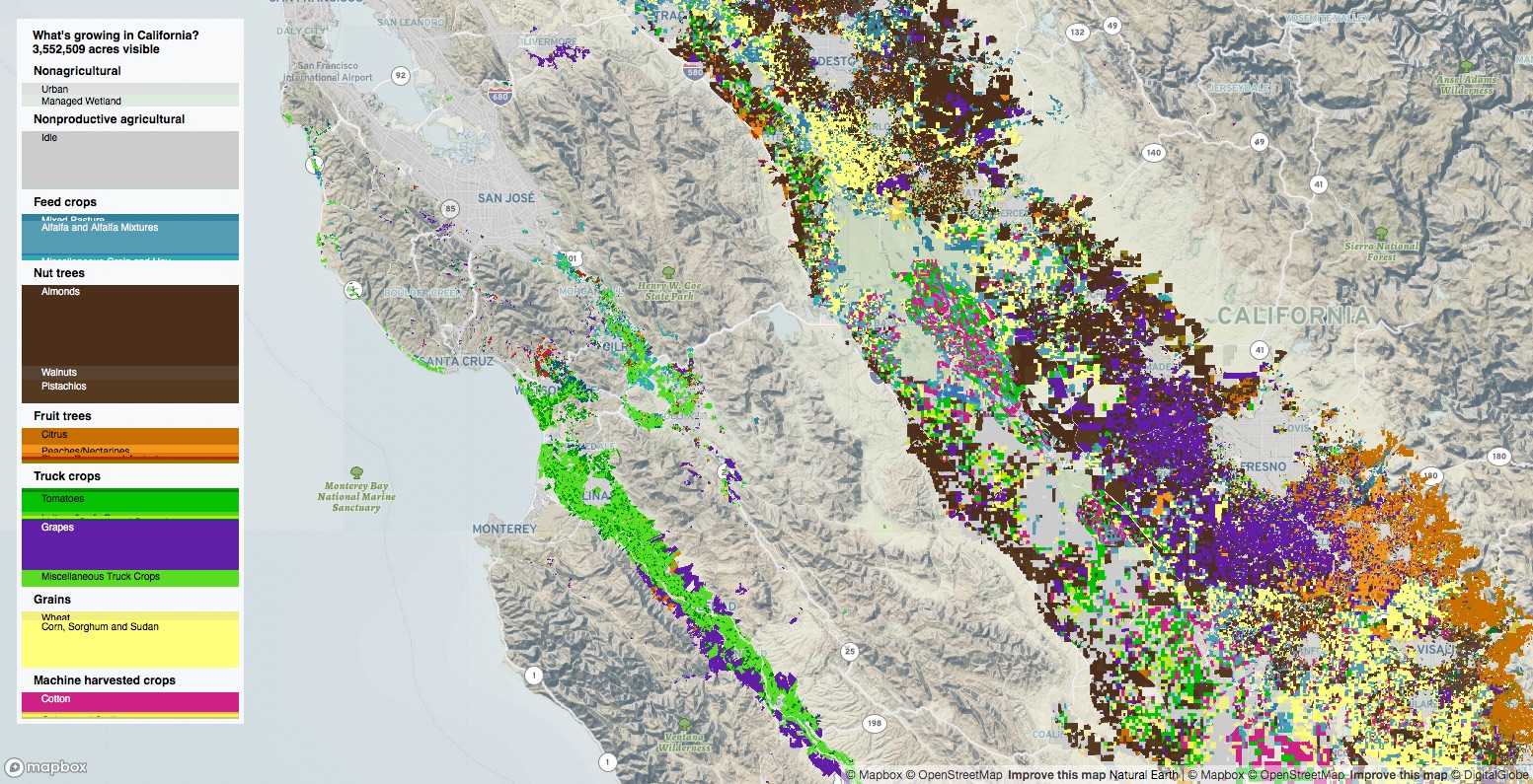 What's Growing in California?